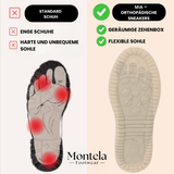 Mia – Comfortable & Pain-Free Orthopedic Sneakers